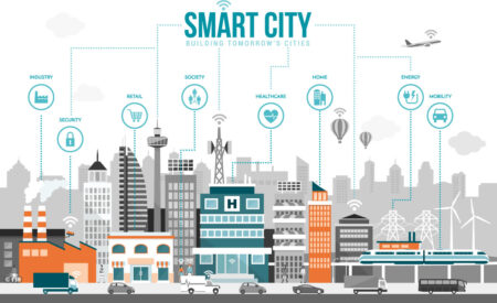 Blockchain for Smart Cities